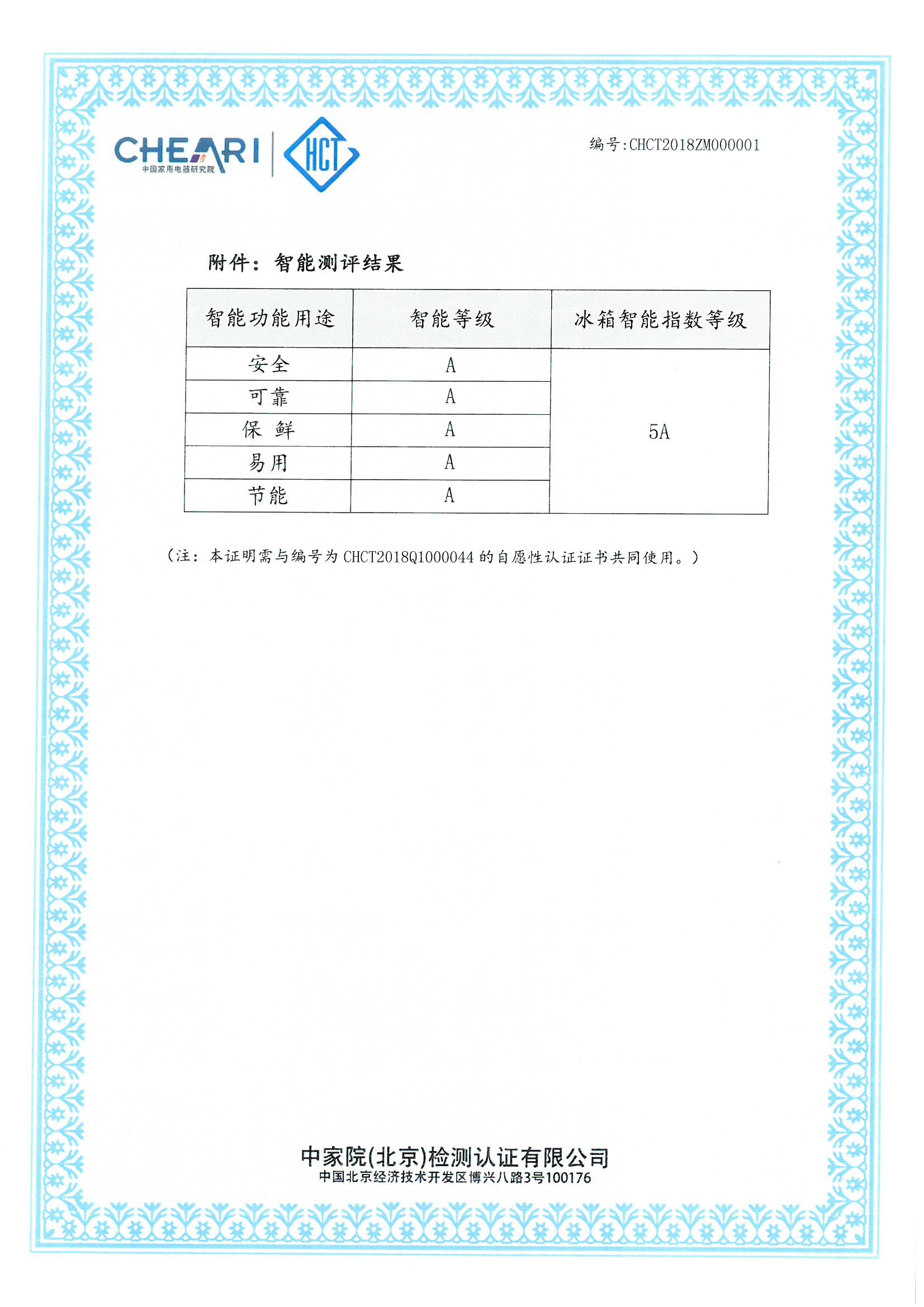 CHCT2018Q1000044測(cè)評(píng)結(jié)果.jpg