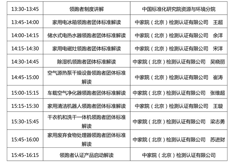 【北大童教授邀請函】關(guān)于召開2021年家電綠色低碳發(fā)展技術(shù)大會暨“綠色家電十百千領(lǐng)跑行動”啟動會的通知_Page5_副本.jpg