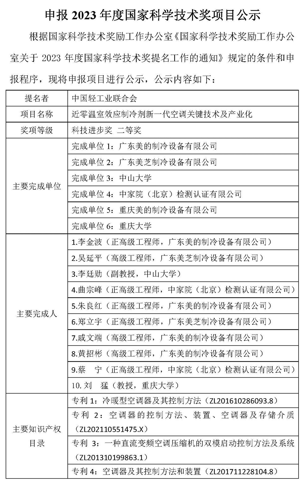 2023年度國家科學技術獎公示表-中家院(1)_頁面_1_副本.jpg